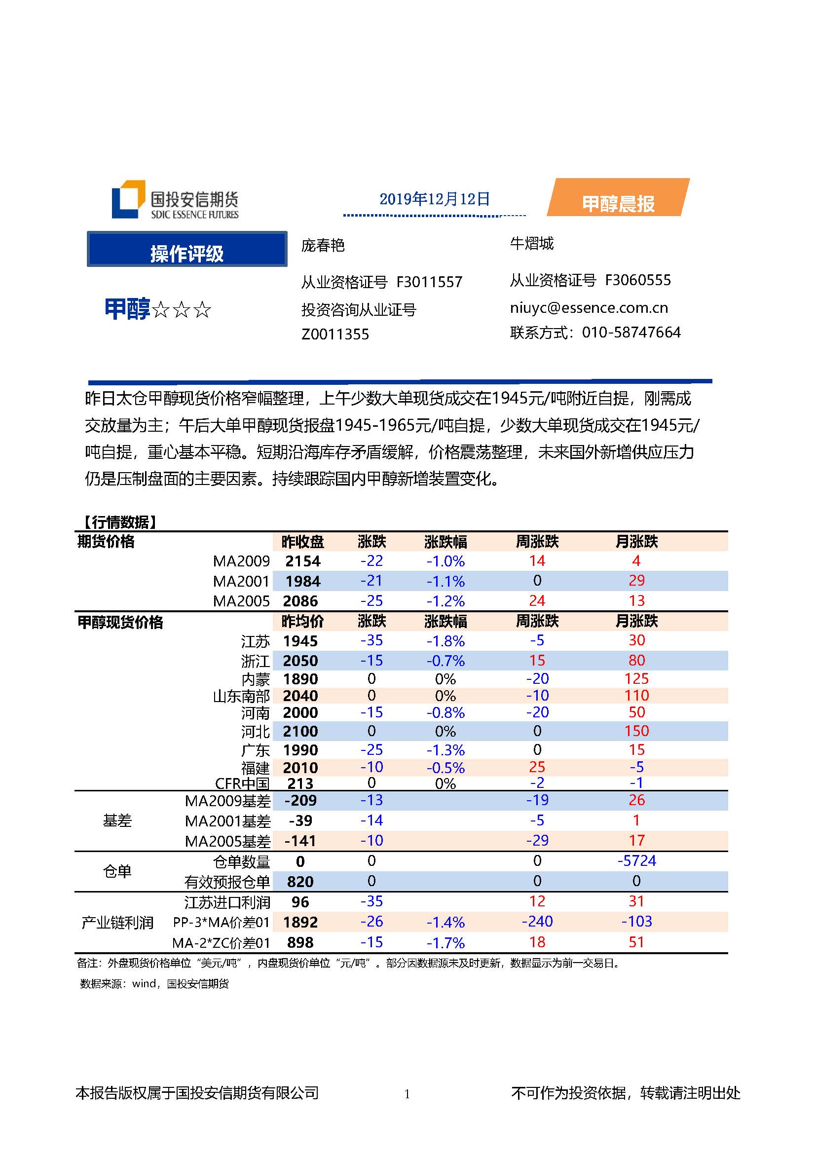 国投安信期货甲醇晨报20191212_页面_1.jpg