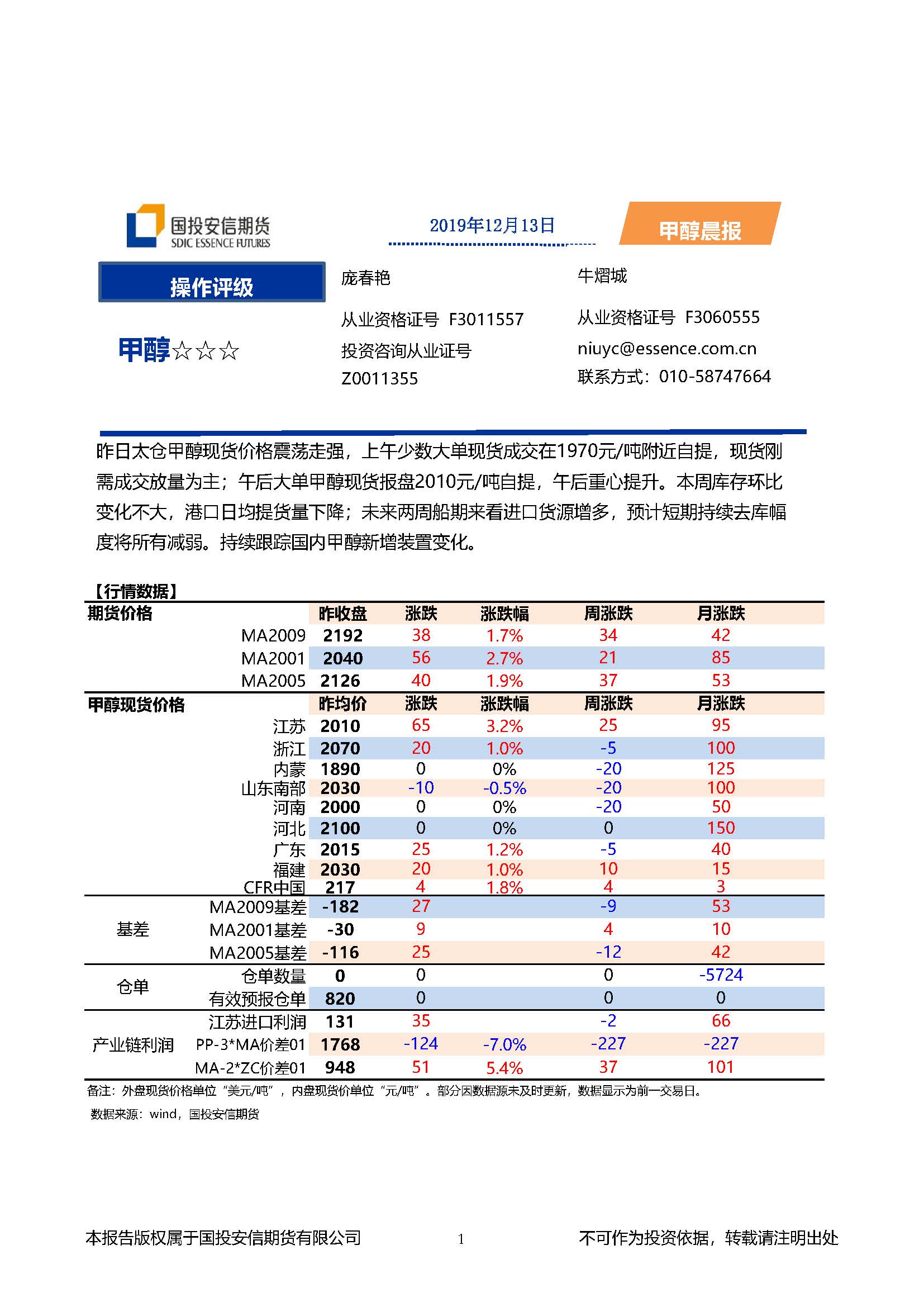 国投安信期货甲醇晨报20191213_页面_1.jpg