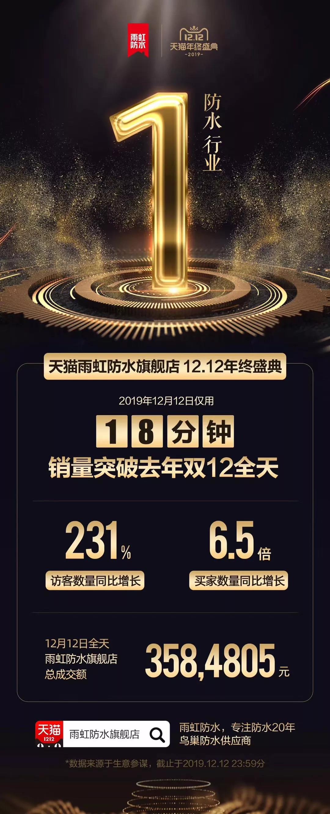 寰俊鍥剧墖_20191216095458.jpg