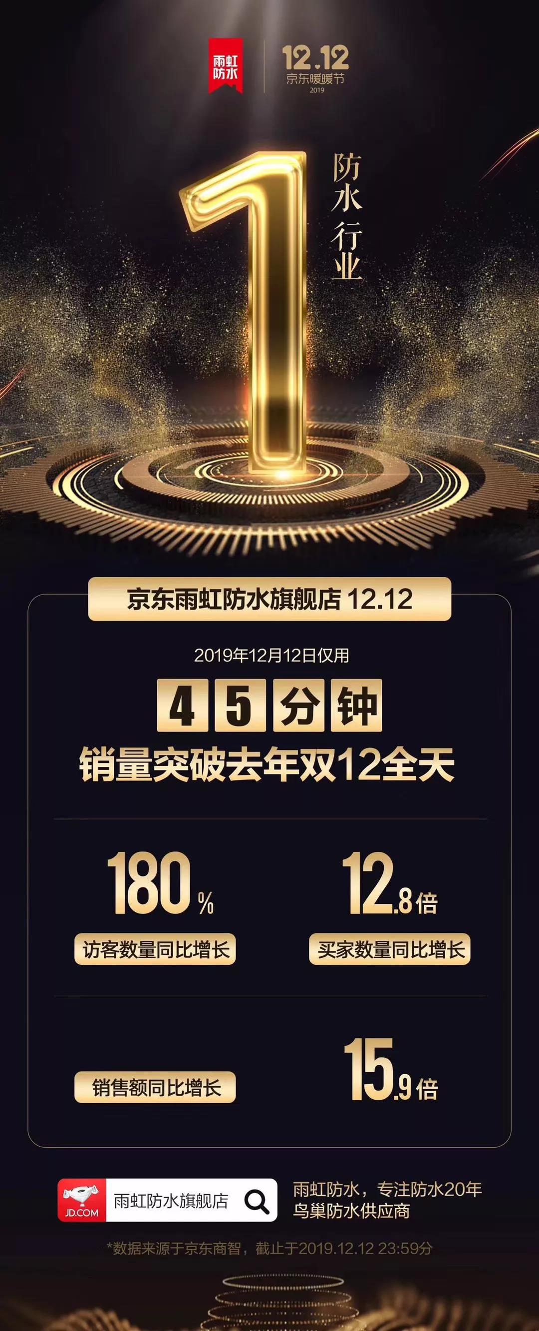 寰俊鍥剧墖_20191216095503.jpg