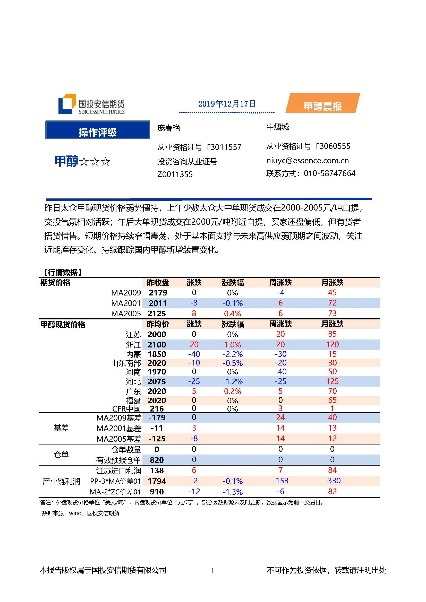 国投安信期货甲醇晨报20191217_页面_1.jpg