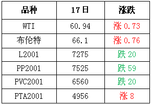 下载.png