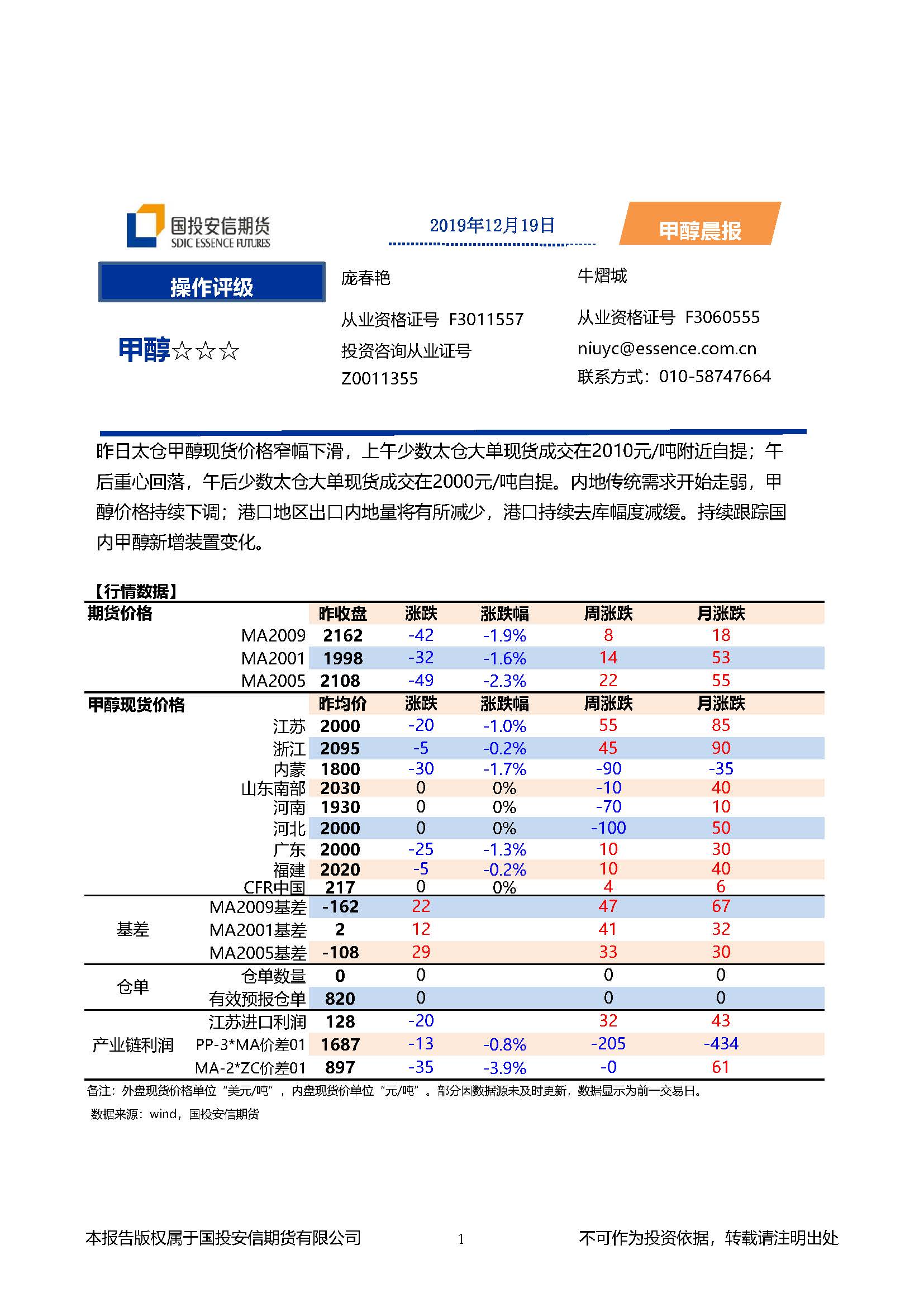 国投安信期货甲醇晨报20191219_页面_1.jpg