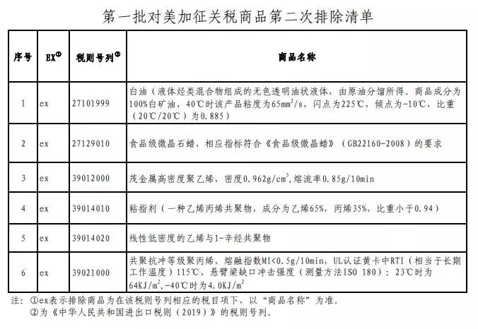 排除清单1.jpg