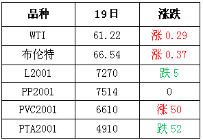 下载.png