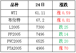 下载.png