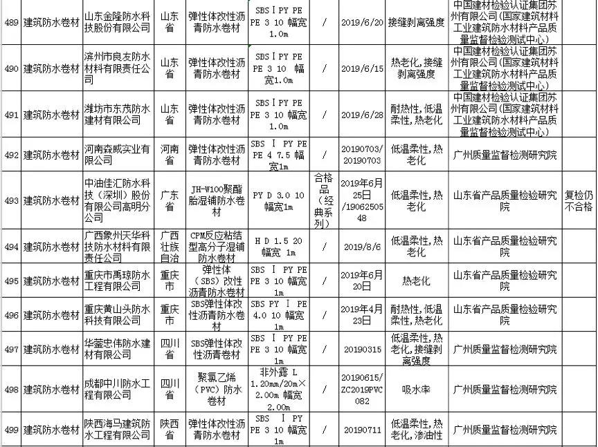 寰俊鍥剧墖_20200102142152.jpg