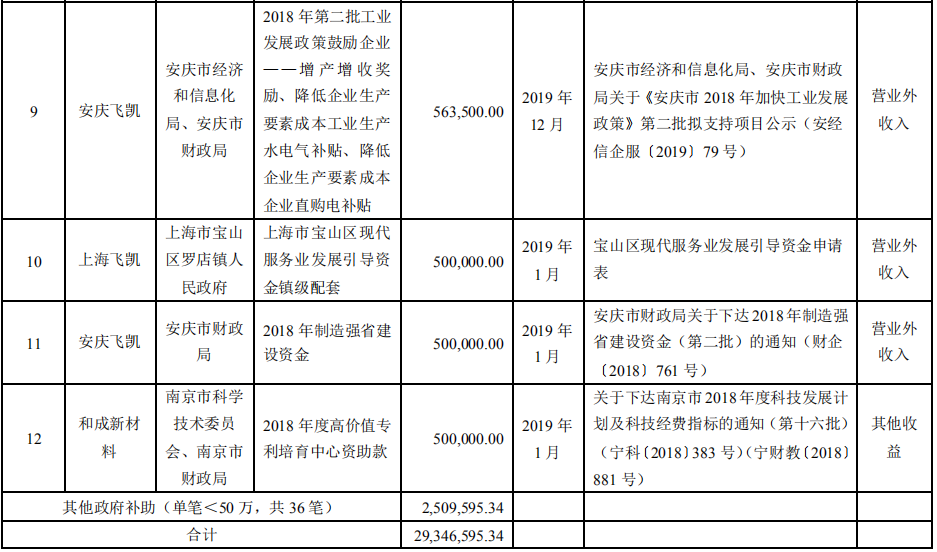 微信截图_20200110112316.png