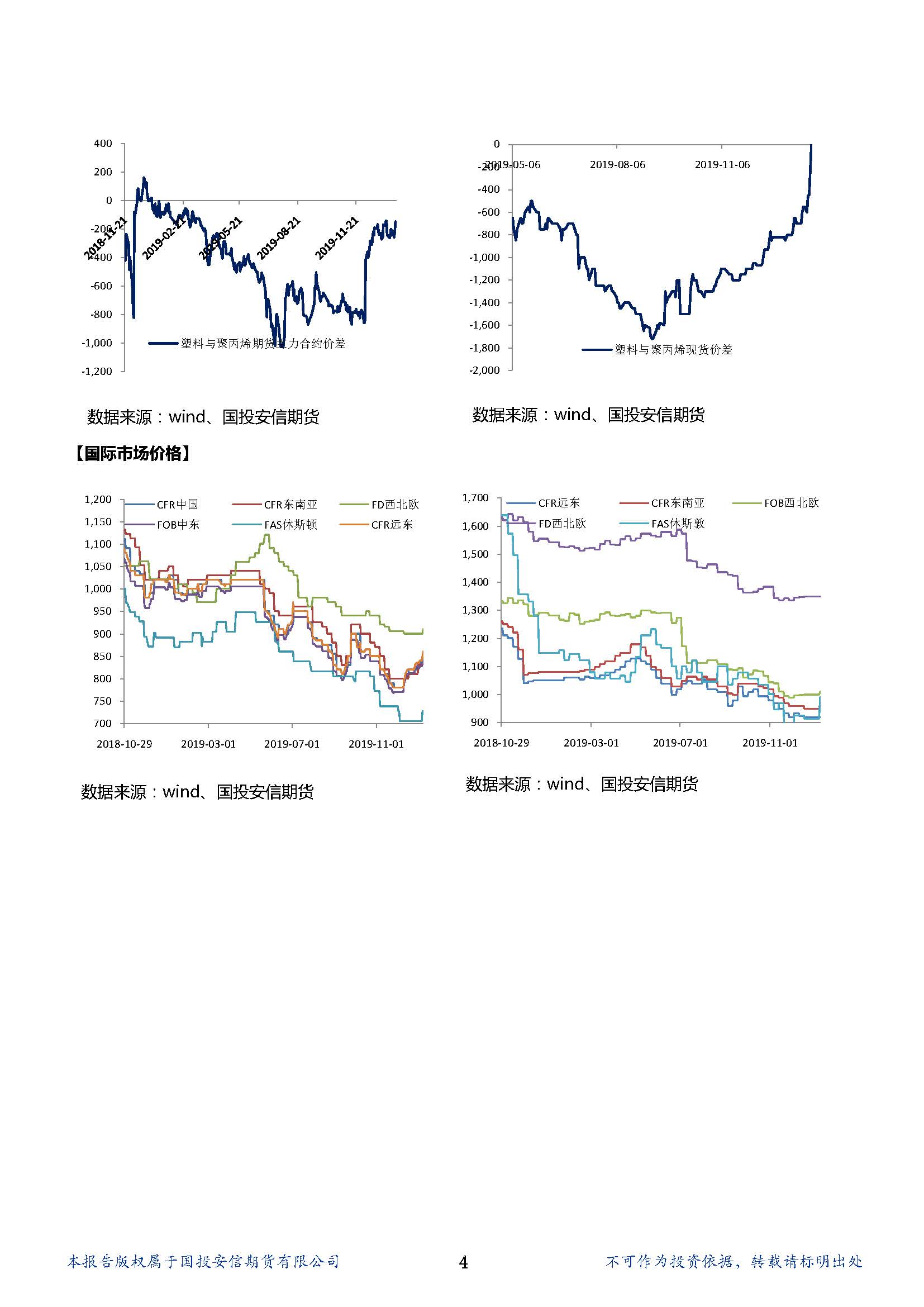 国投安信期货聚烯烃晨? 20200203_页面_4.jpg