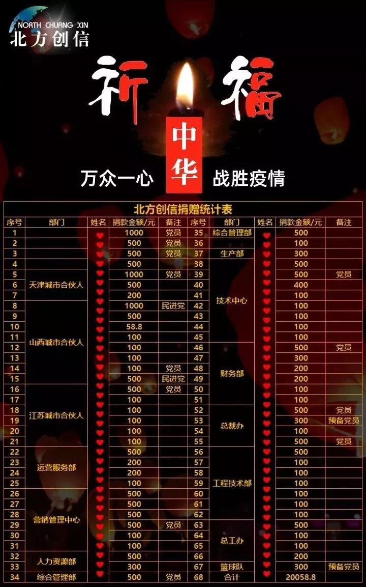 寰俊鍥剧墖_20200204115014.jpg
