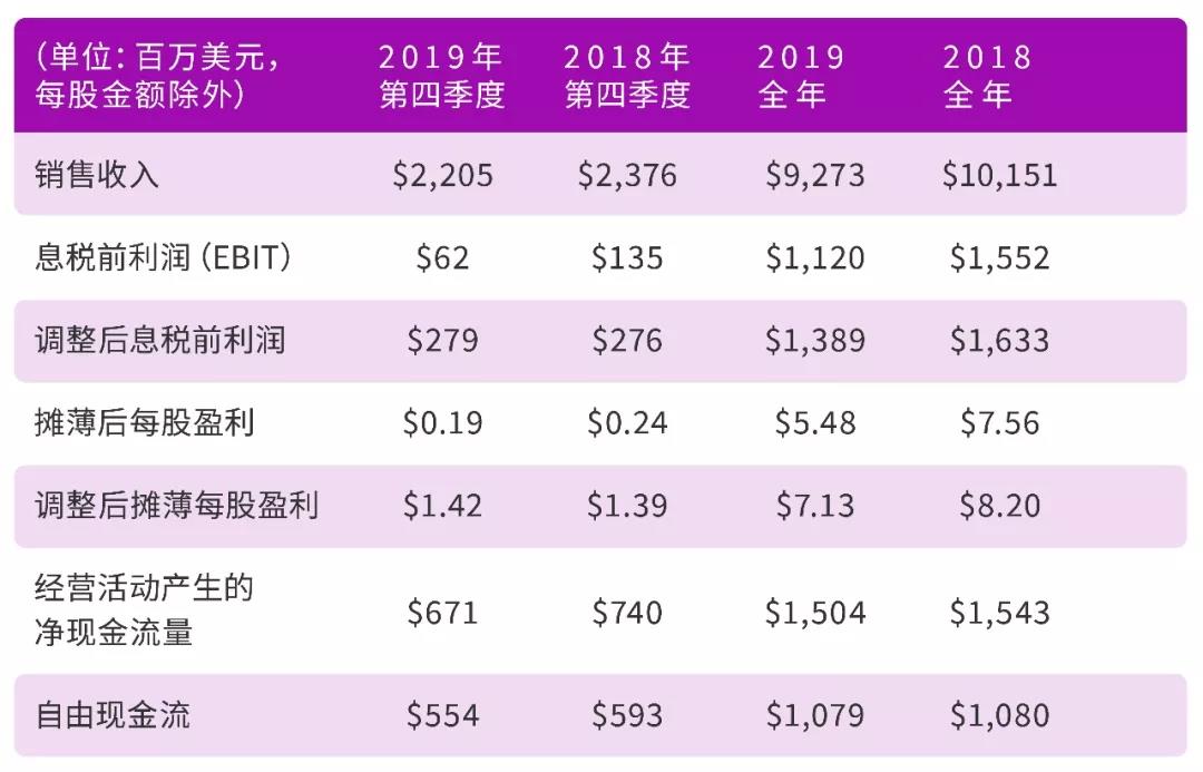 寰俊鍥剧墖_20200206134715.jpg