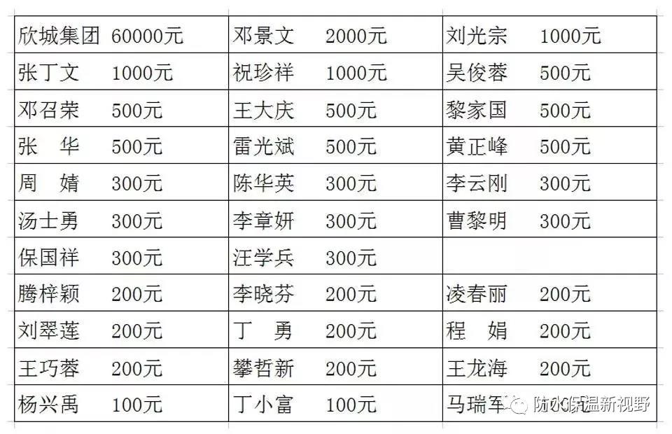 寰俊鍥剧墖_20200210183153.jpg