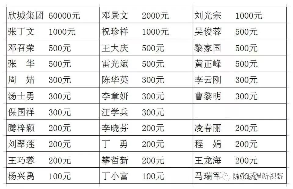 寰俊鍥剧墖_20200210183153.jpg