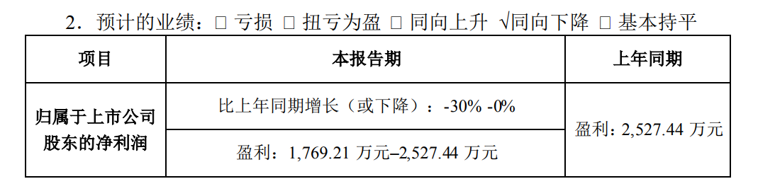 椋為箍.png