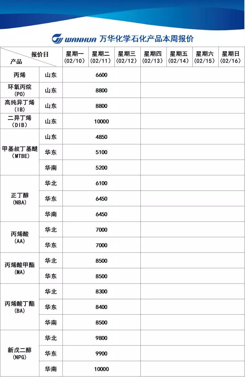 万华1.jpg