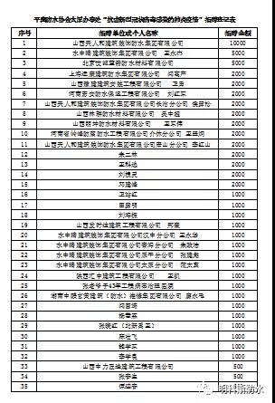 寰俊鍥剧墖_20200211134635.jpg