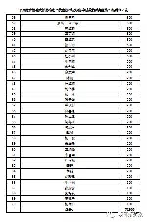寰俊鍥剧墖_20200211134637.jpg