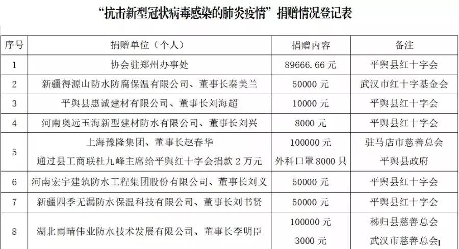 寰俊鍥剧墖_20200211152003.jpg