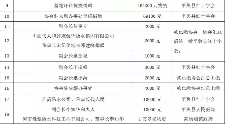 寰俊鍥剧墖_20200211152007.jpg