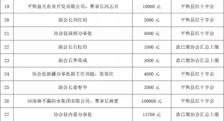 寰俊鍥剧墖_20200211152010.jpg