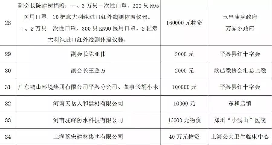 寰俊鍥剧墖_20200211152015.jpg