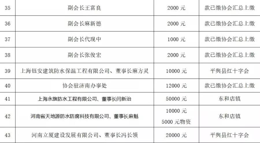 寰俊鍥剧墖_20200211152018.jpg