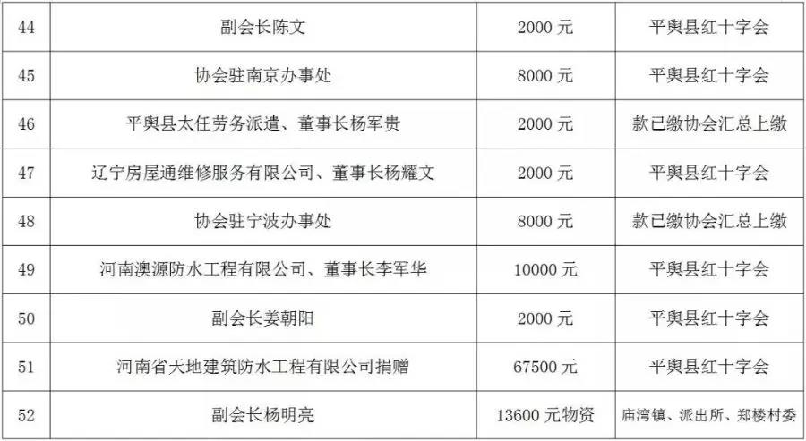 寰俊鍥剧墖_20200211152029.jpg