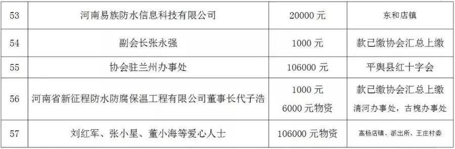 寰俊鍥剧墖_20200211152034.jpg