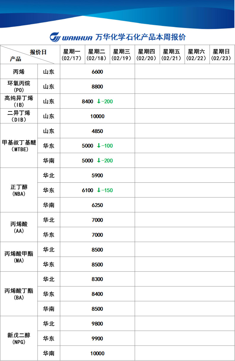 万华 - 副本.jpg