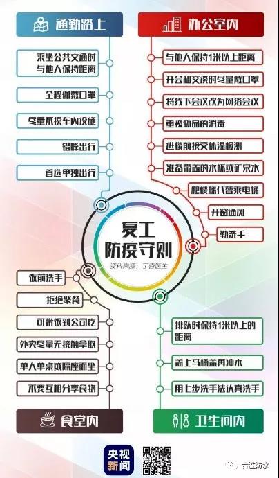 寰俊鍥剧墖_20200217133616.jpg