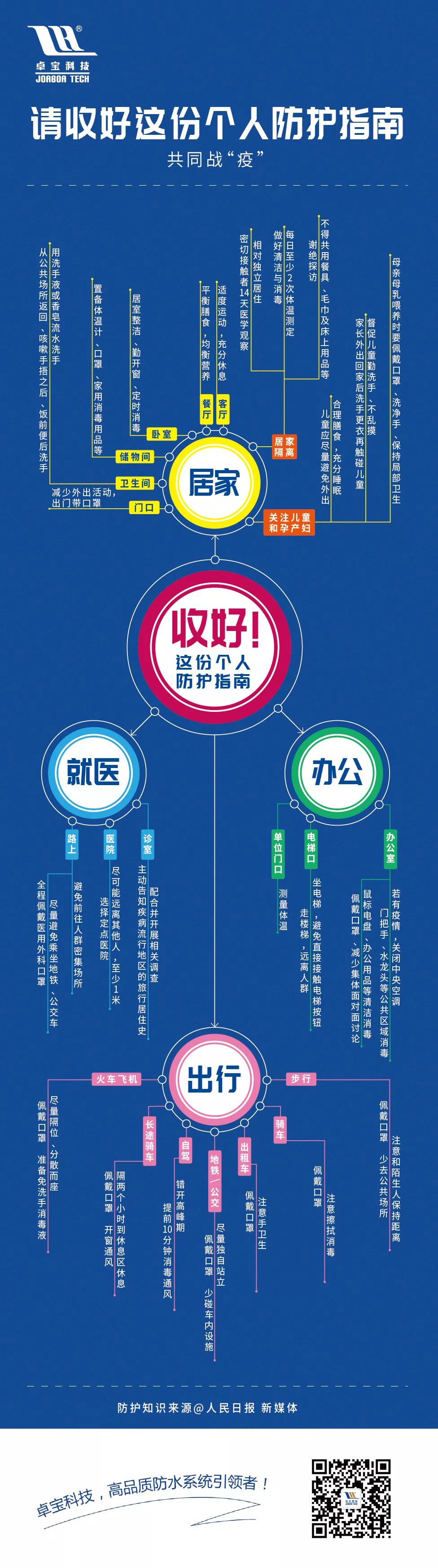 寰俊鍥剧墖_20200218094748.jpg