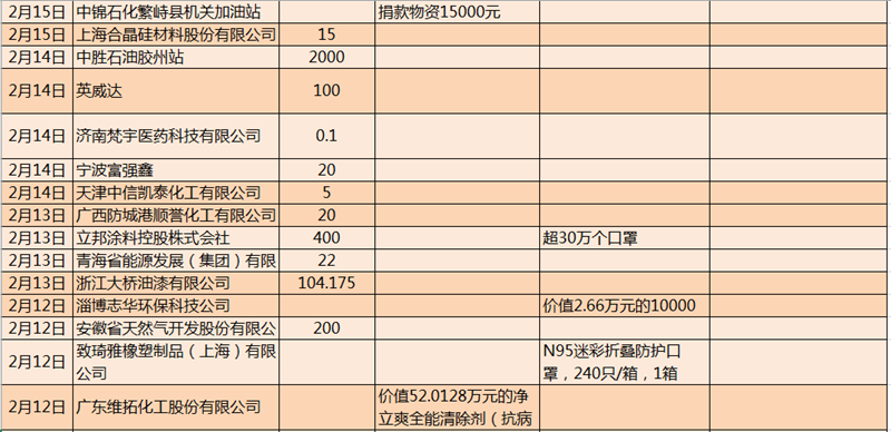 微信图片_20200218141025.png