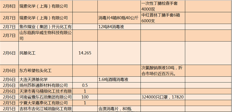 微信图片_20200218141039.png