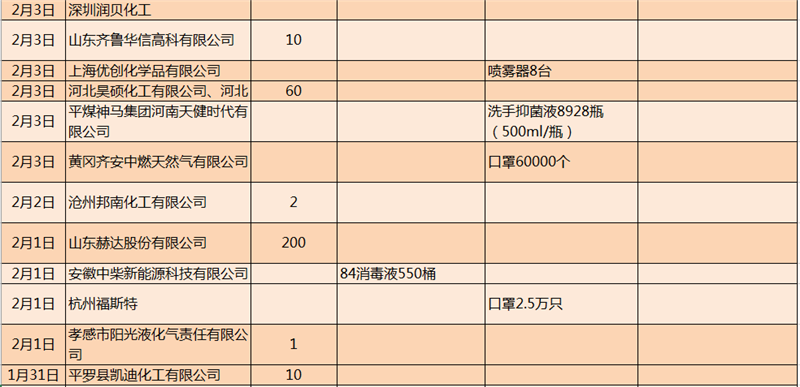 微信图片_20200218141047.png