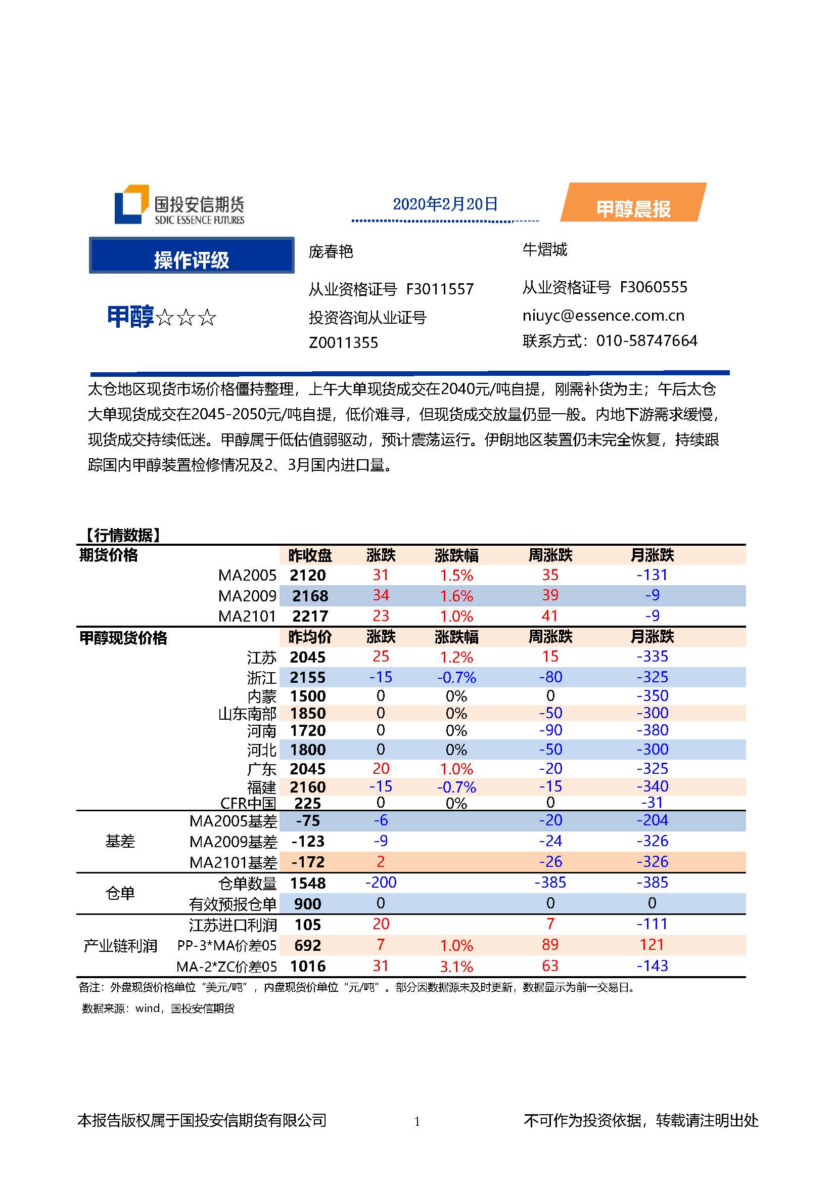 国投安信期货甲醇晨报20200218_页面_3_页面_1.jpg