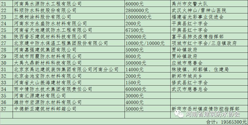 寰俊鍥剧墖_20200220164827.jpg