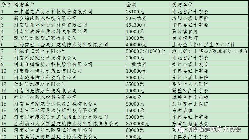 寰俊鍥剧墖_20200220164815.jpg