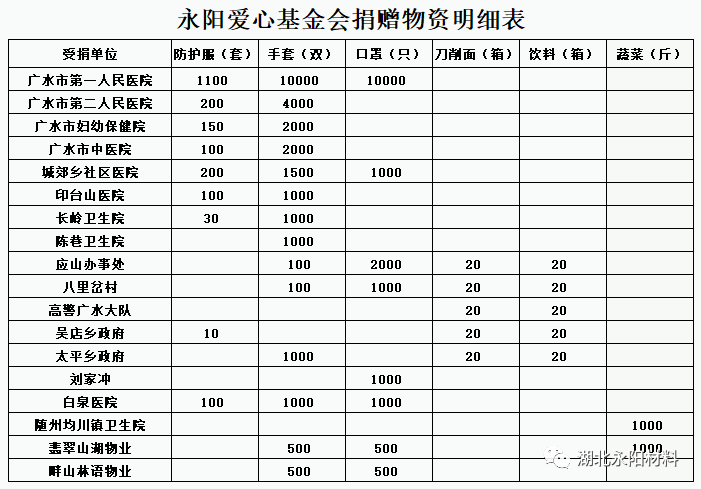 寰俊鍥剧墖_20200221120316.png