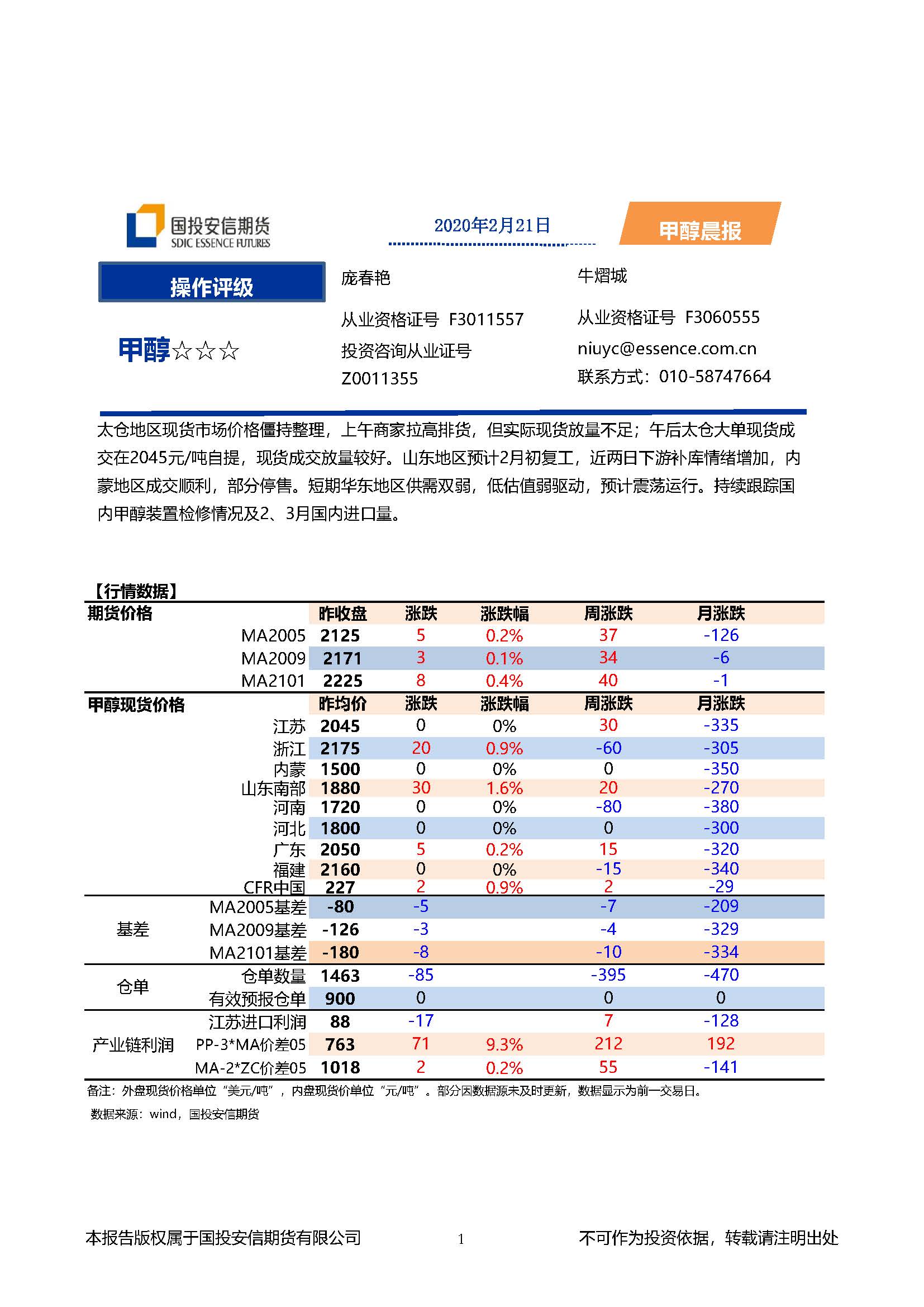 国投安信期货甲醇晨报20200221_页面_1.jpg