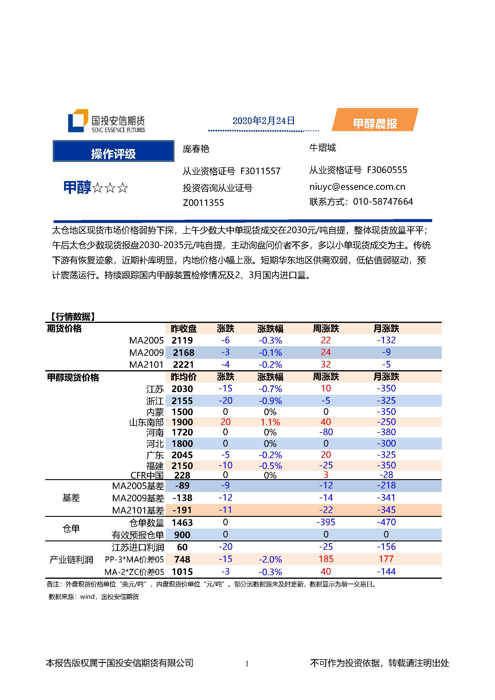 国投安信期货甲醇晨报20200224_页面_1.jpg