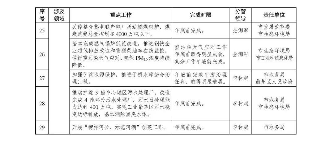 寰俊鍥剧墖_20200225095720.jpg