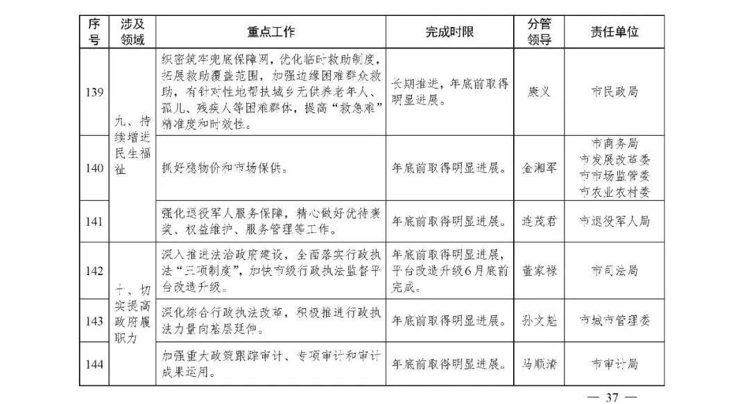 寰俊鍥剧墖_20200225095811.jpg