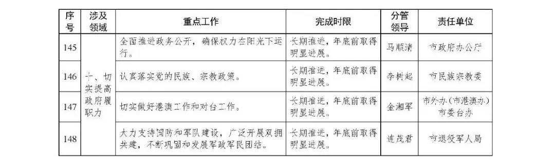寰俊鍥剧墖_20200225095814.jpg