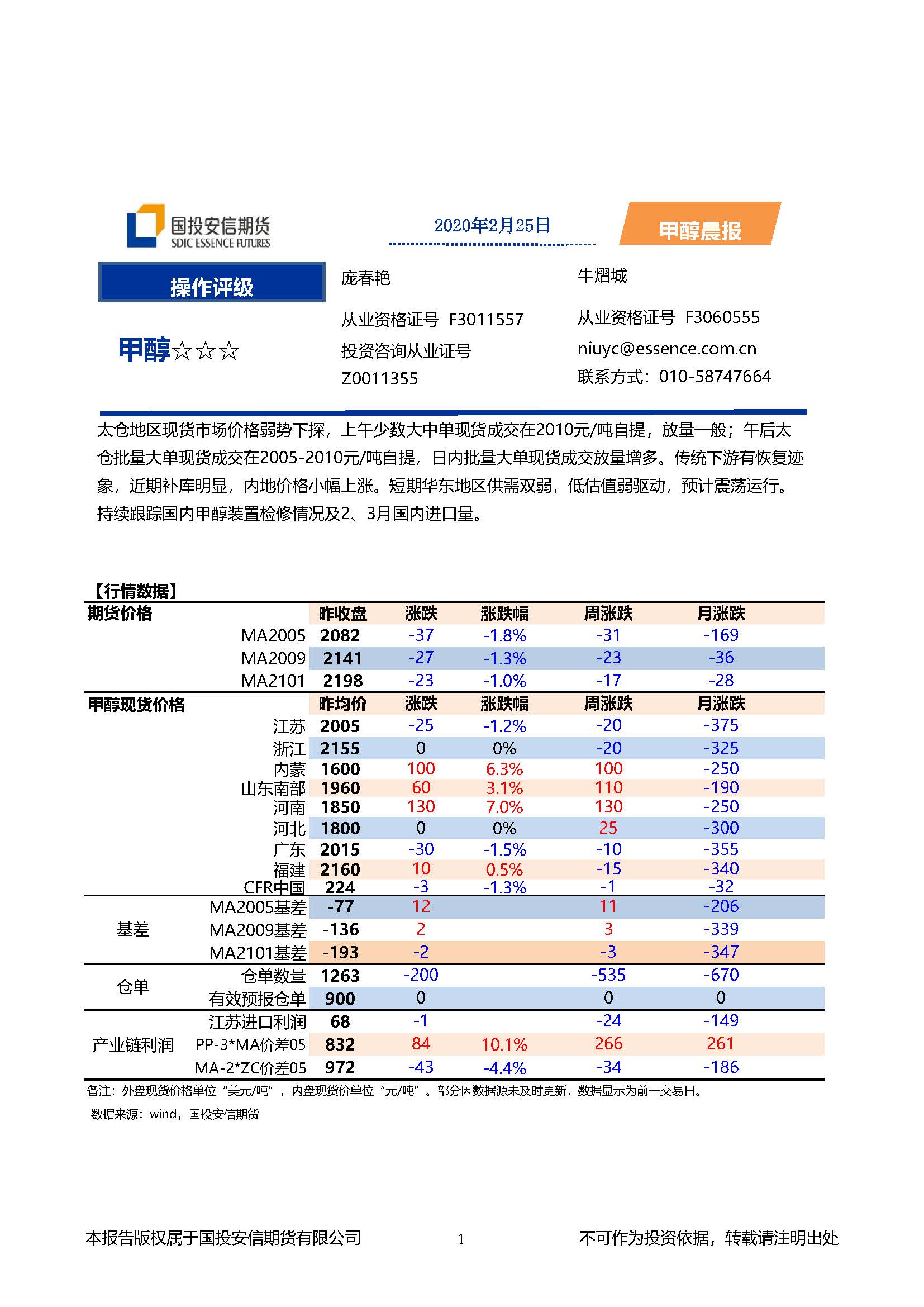 国投安信期货甲醇晨报20200225_页面_1.jpg