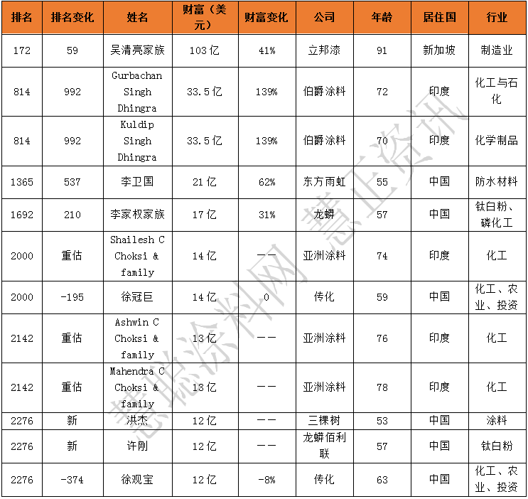 微信截图_20200226180514.png