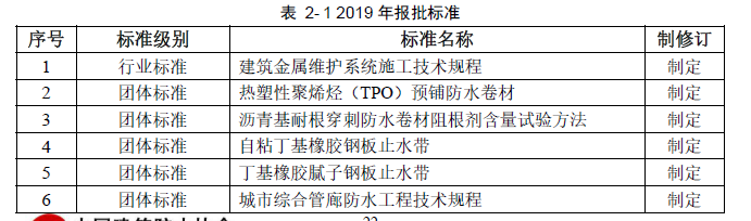 寰俊鍥剧墖_20200227104817.png