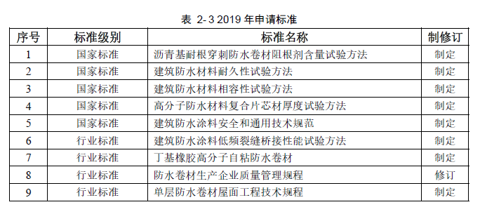寰俊鍥剧墖_20200227104818.png
