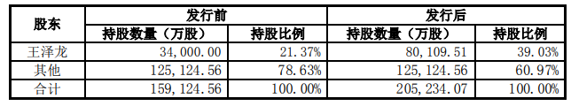 微信截图_20200227114548.png