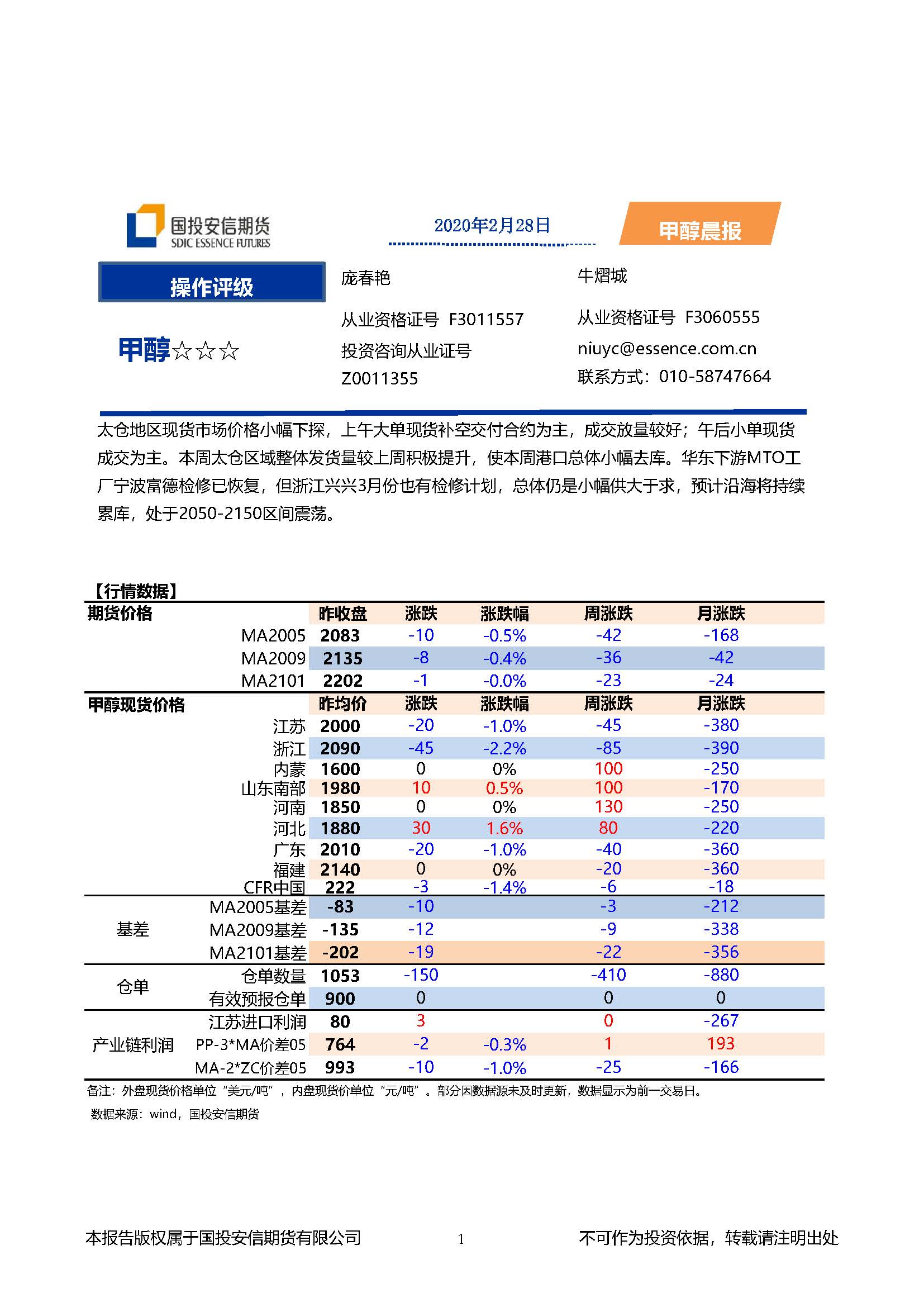 国投安信期货甲醇晨报20200228_页面_1.jpg