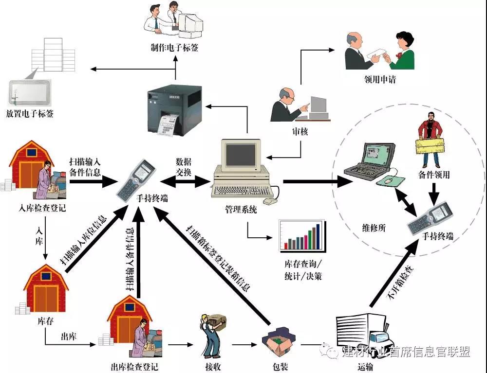 寰俊鍥剧墖_20200228100530.jpg